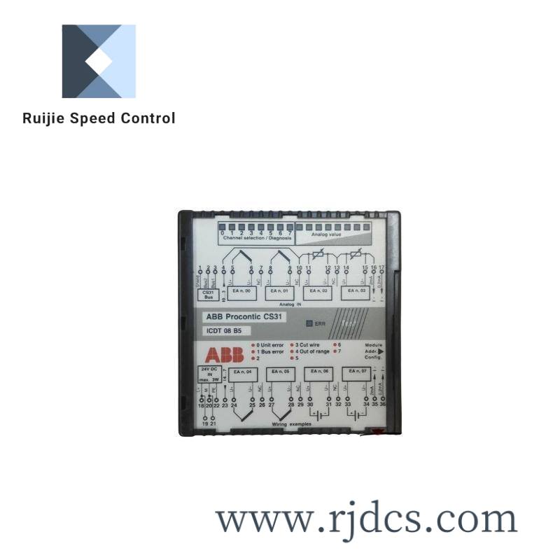 abb_cs31_icdt08b5_gjr5251600r0101_anolog_input_module.jpg ABB YPQ108A Digital Communication Interface Module