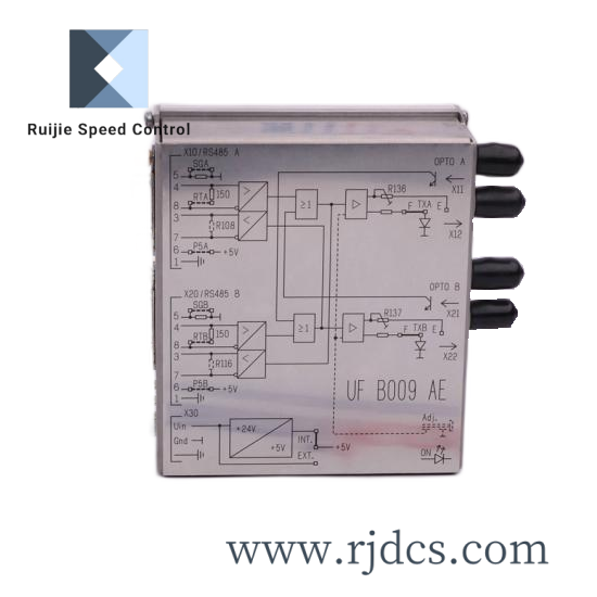 abb_sb821_3bse018109r1_battery_unit.png ABB 3HNA001687-001 Push-In Connector, Industrial Electrical Connectors