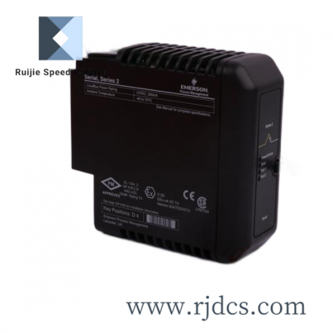 Emerson IC693MCM001 Motion Controllers Power Mate J Digital Servo Interface Module