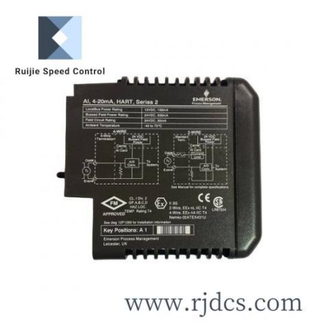 Emerson IC697MEM733RR 90-70 Expansion RAM, 256K Bytes, CMOS, 32 Bit (Used w/78X CPUs)