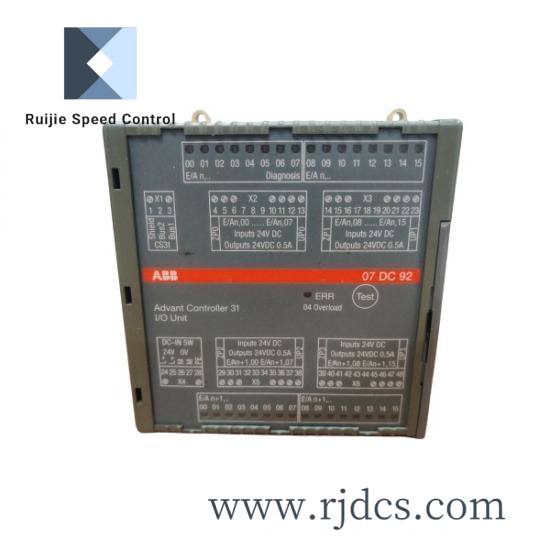 abb_ndcu-12c_ndcu-12ck_3.jpg ABB NDCU-12C NDCU-12CK High Performance Control Unit for Industrial Automation