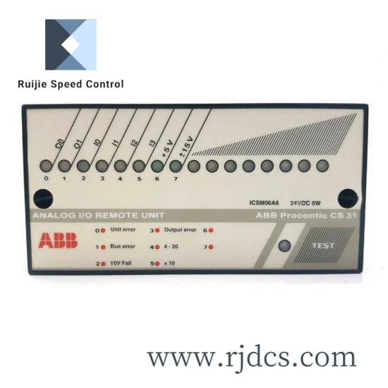 abb_uad149a0011_1.jpg ABB UAD149A0011 Controller for Industrial Automation
