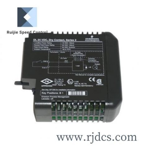TRICONEX 3201 Control Module