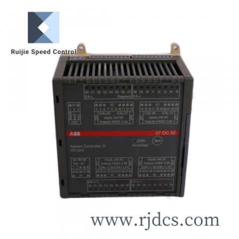 ALSTOM N895609510K N895609100P Control Module